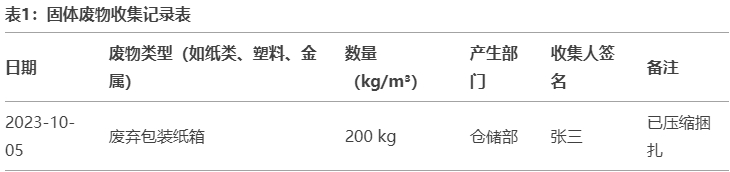 固体废物收集记录表.png