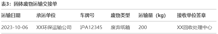 固体废物运输交接单.png