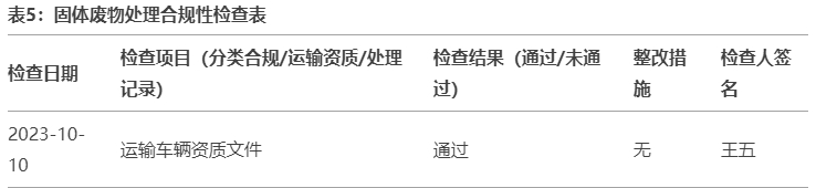 固体废物处理合规性检查表.png